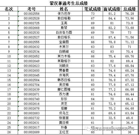 微信圖片_20180816120233.jpg 微信圖片_20180816120233.jpg