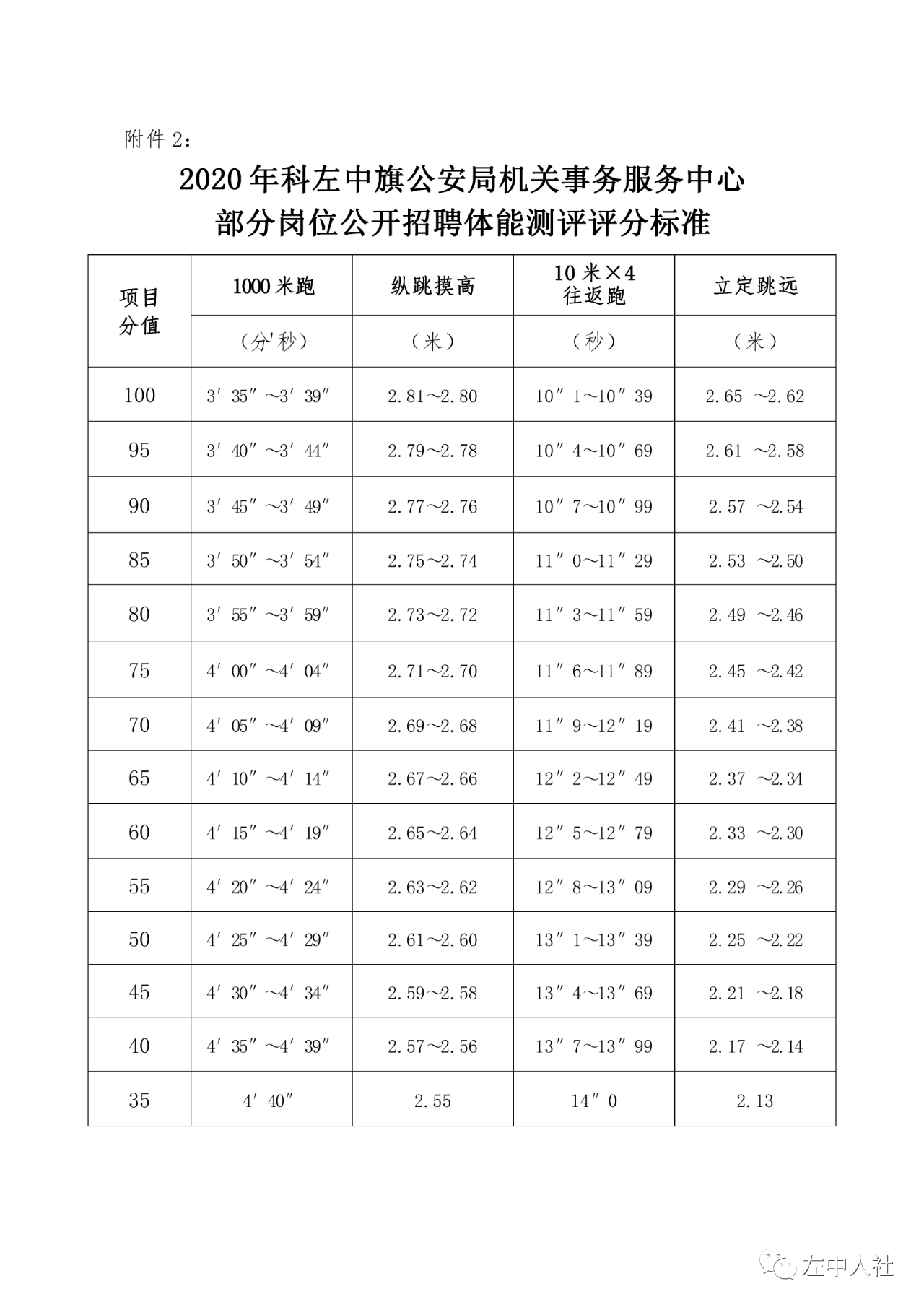 微信圖片_20210301191321.png